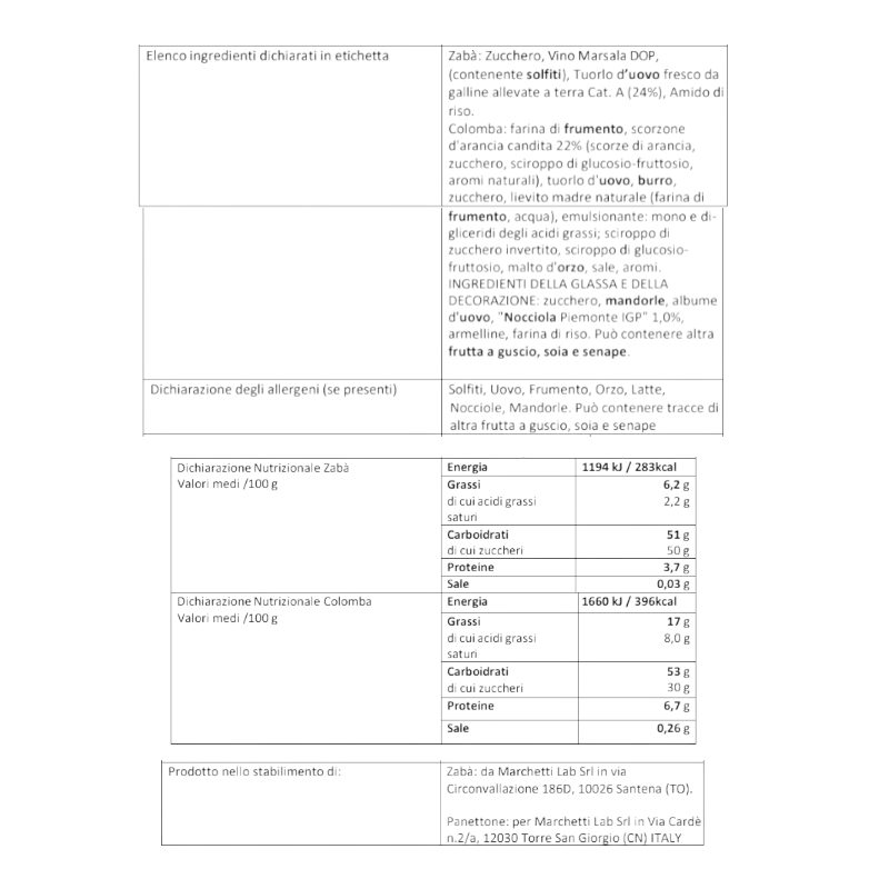 ZABAUDA – COLOMBA SABAUDA CON ZABÀ ALBERTO MARCHETTI