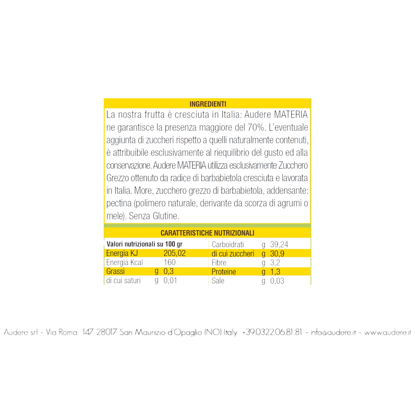 COMPOSTA DI MORE AUDERE