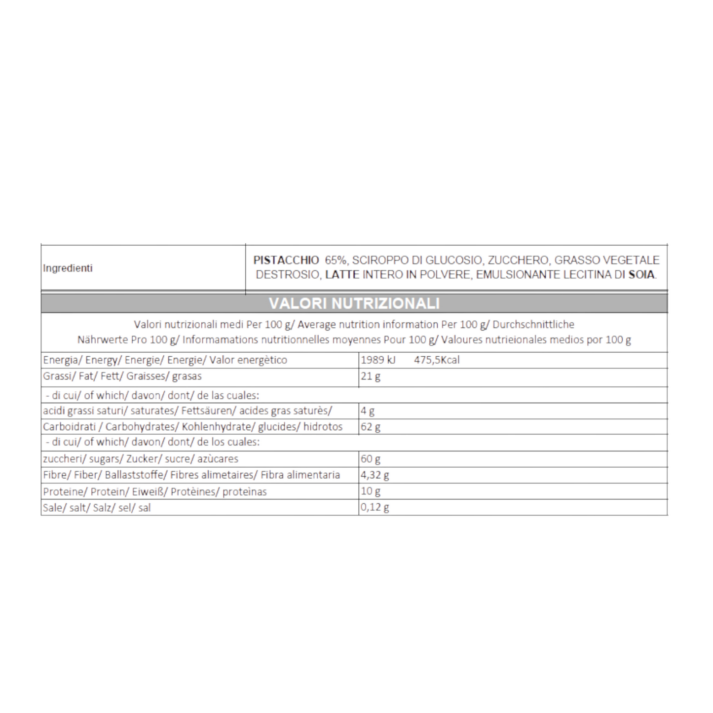 PECCATUCCI WITH SICILY PISTACHIO ALEDI