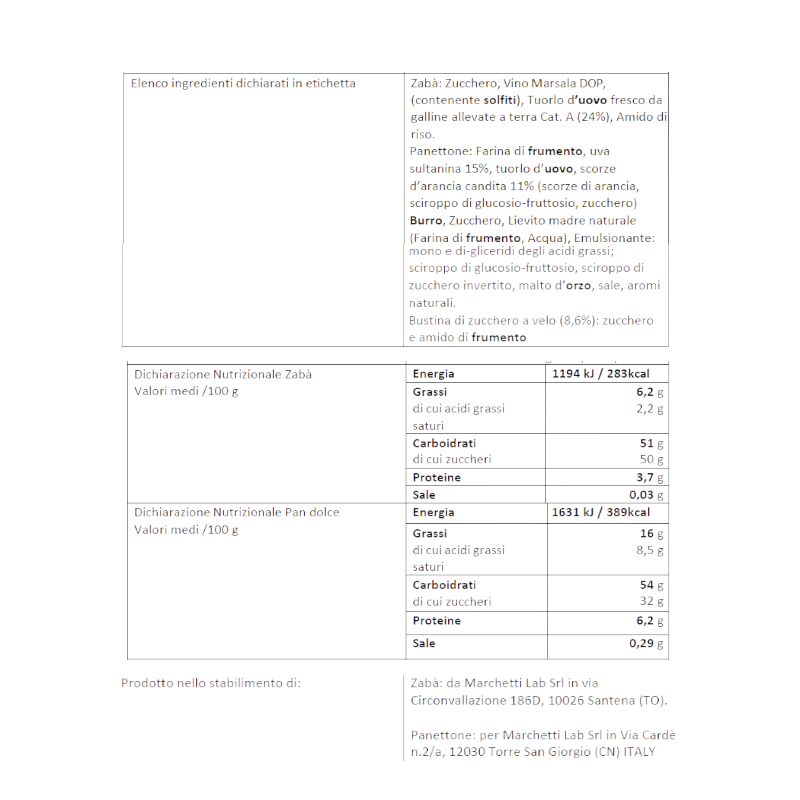 ZABAUDO PANETTONE WITH ALBERTO MARCHETTI ZABAIONE